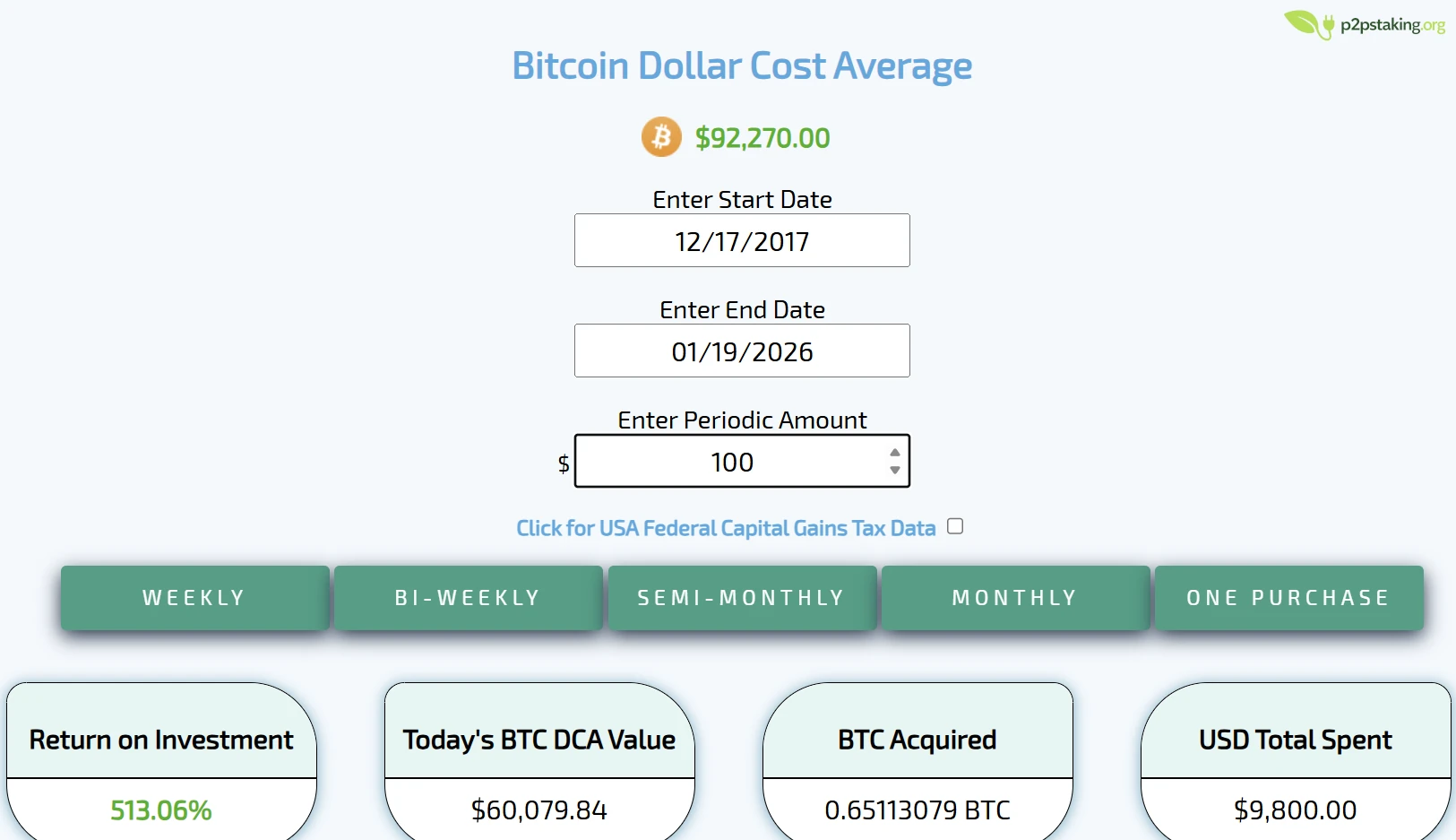 DCA bitcoin